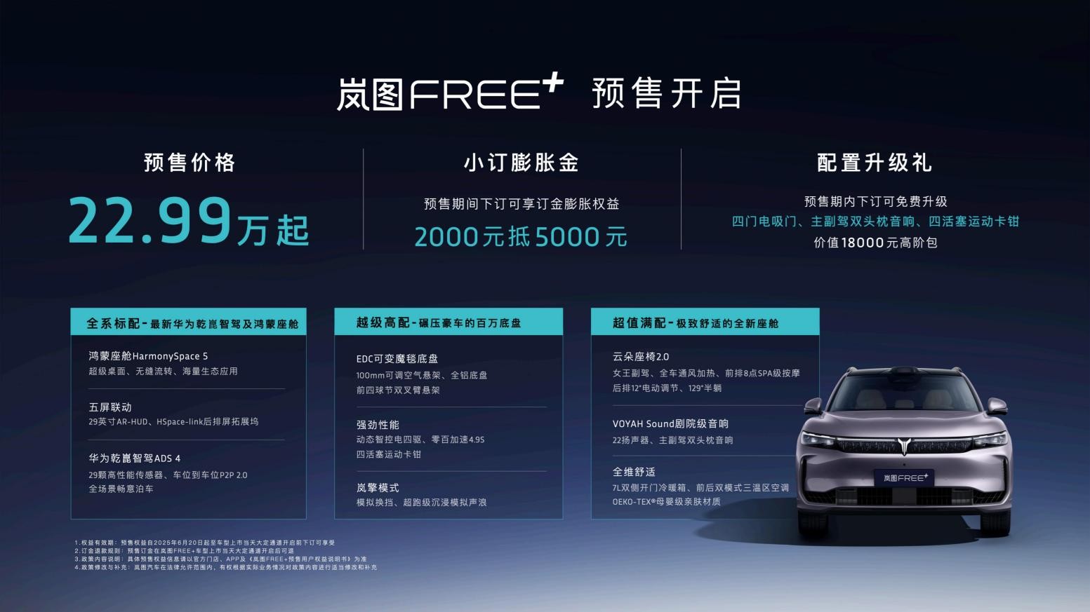 全系標(biāo)配華為乾崑智駕 嵐圖FREE+22.99萬起售